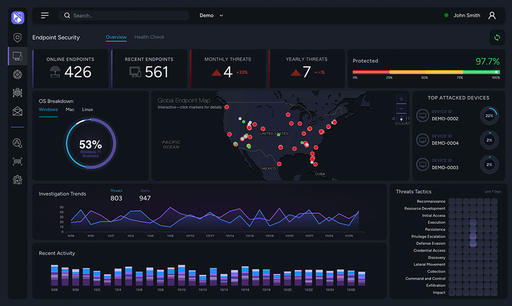 Endpoint Dashboard