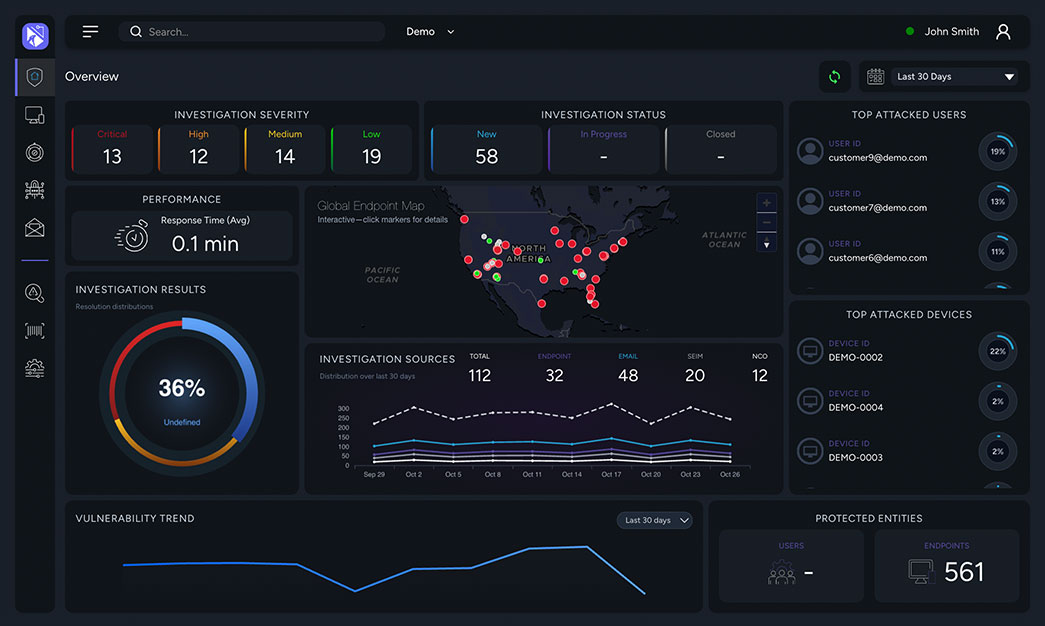 Dashboard Overview 1