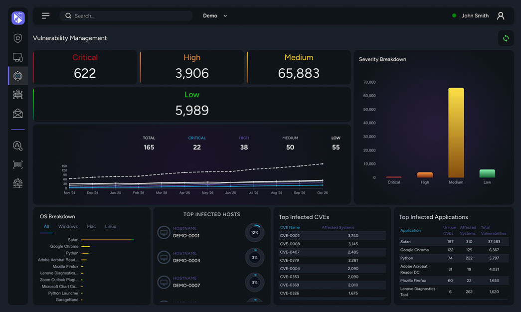 Vulnerability Dashboard