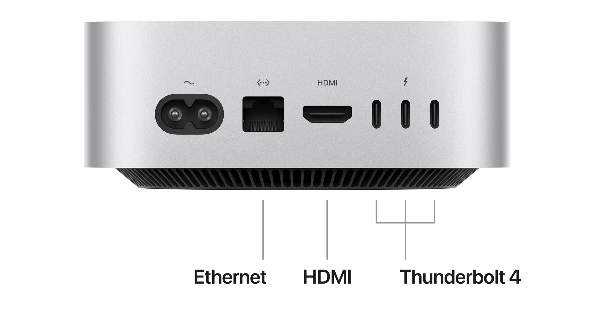 Mac mini M4 Back Ports