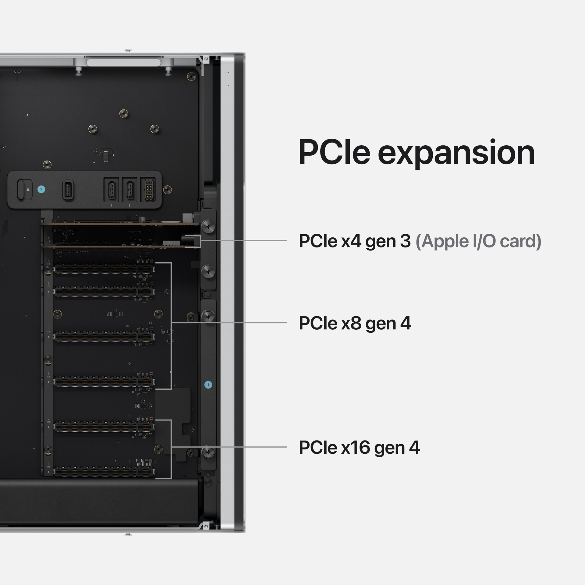 Mac Pro Rack Expansion Ports