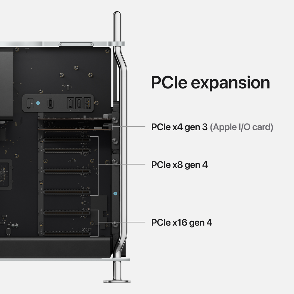 Mac Pro Tower Expansion Ports